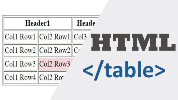 HTML Table Example