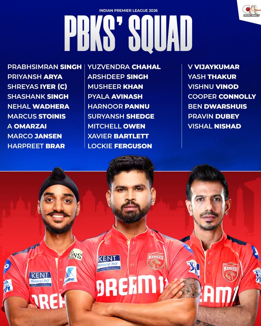 🏆 IPL 2026 – તમામ 10 ટીમોનું સ્ક્વડ લિસ્ટ