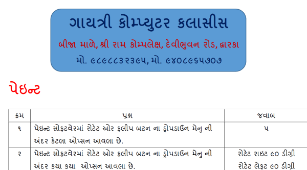 MS Pain Quotation Answer